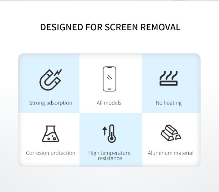 Cell Phone LCD Screen Separator - 图片 17