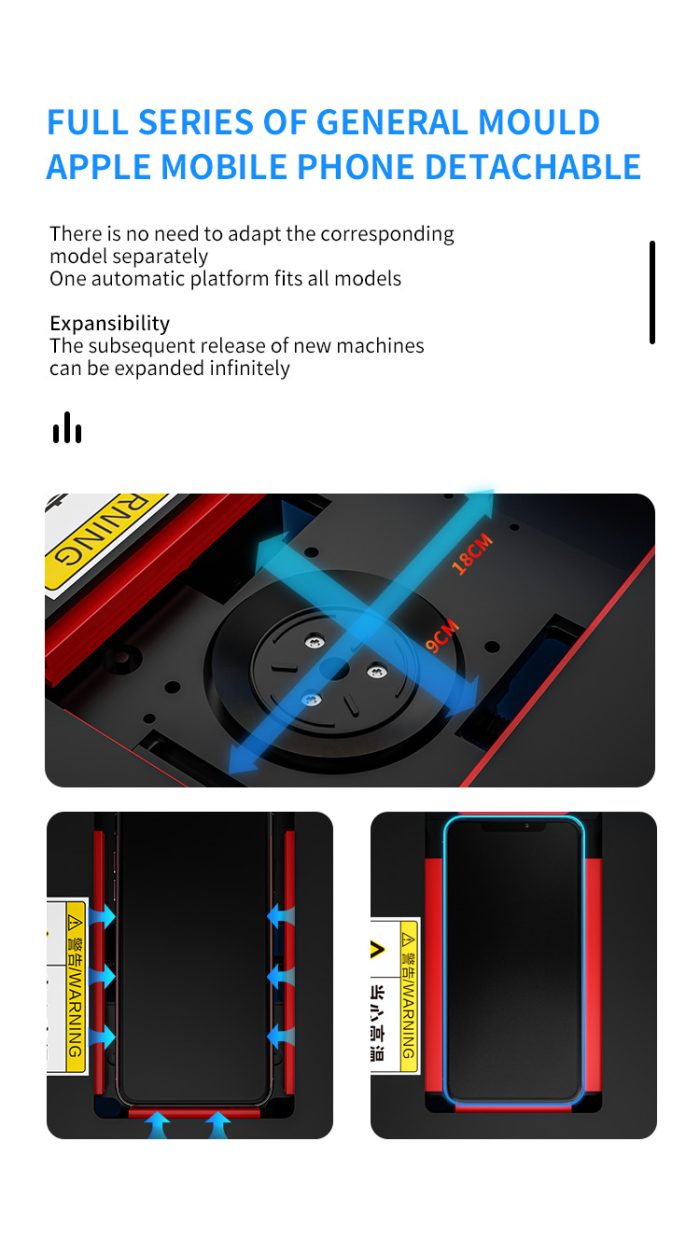 Fully automatic cell phone screen  disassembly platform - 图片 11